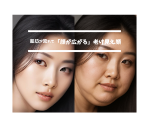 顔の脂肪が気になりだしたら「輪郭シャープレモン」